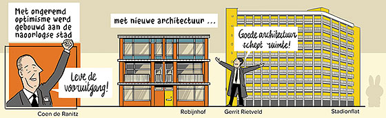 tekening Oud-Utrecht over periode 1953-1963 door Ronald van der Heide